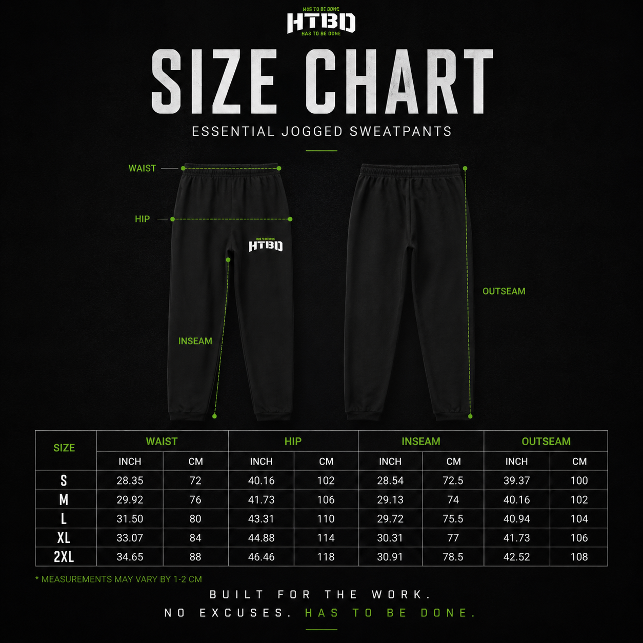 Essential Jogged Sweatpants | Heavyweight Training Bottoms